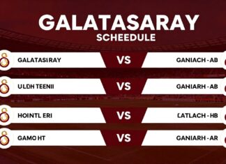 Galatasaray maçı ne zaman? Takvimi kontrol edin ve maçları kaçırmayın!