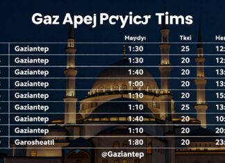 Günlük Gaziantep Namaz Vakitlerini Hemen Kontrol Edin