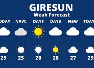 Giresun Hava Durumu: Bugünkü ve Gelecek 5 Günlük Tahminler