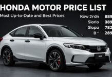 Honda Motor Fiyat Listesi 2024: En Güncel ve En İyi Fiyatlar