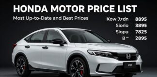 Honda Motor Fiyat Listesi 2024: En Güncel ve En İyi Fiyatlar