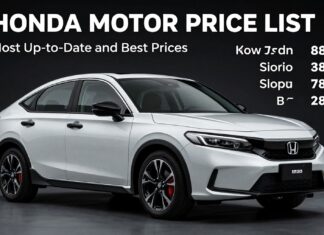 Honda Motor Fiyat Listesi 2024: En Güncel ve En İyi Fiyatlar