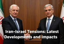 İran-İsrail Gerginlikleri: Son Dakika Gelişmeler ve Etkileri