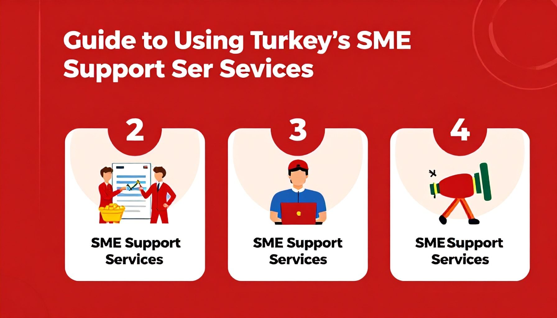 İş Kurulumu için 3 Adımda Türkiye İş Kurumu Desteklerini Kullanma Rehberi*