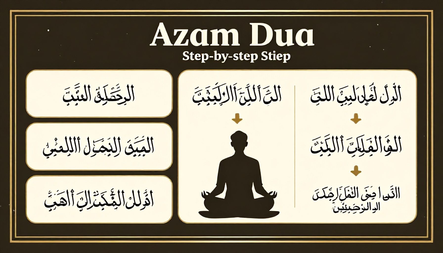 İsmi Azam Duası: Kuvvetli Koruma ve Barış İçin Güçlü Bir Dua 1 İsmi Azam Duası Nasıl Okunur? Adım Adım Rehber*