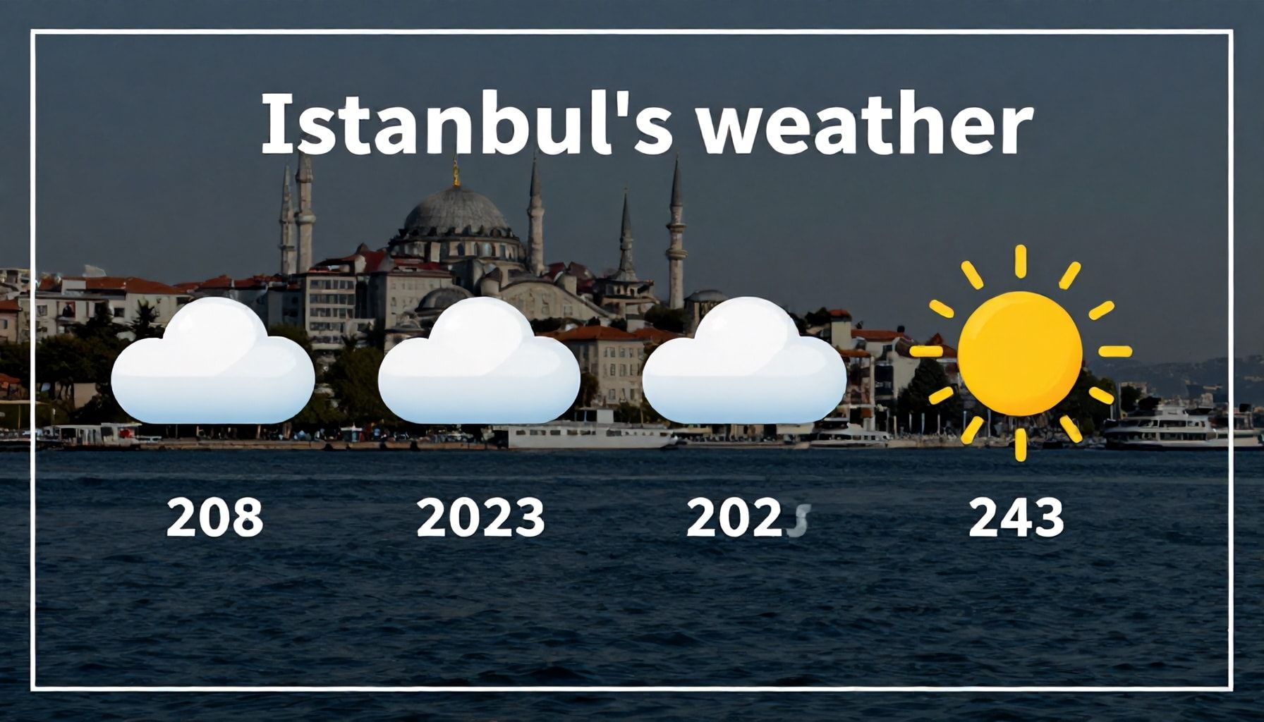 İstanbul'un Hava Durumunu Nasıl Kontrol Edersiniz?*