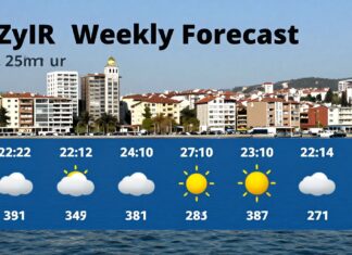 İzmir Hava Durumu: Güncel Hava Durumu ve Haftalık Öngörü
