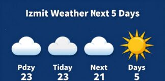 İzmit Hava Durumu: Bugünkü ve Gelecek 5 Günün Dikkate Değer Bilgileri