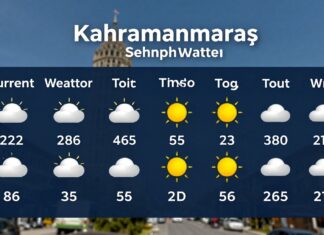 Kahramanmaraş Hava Durumu: Güncel Hava Koşulları ve Planlamanız İçin Öneriler