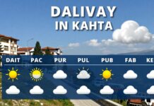 Kahta Hava Durumu: Günlük Hava Tahminleri ve Hava Durumu Güncellemeleri