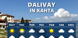 Kahta Hava Durumu: Günlük Hava Tahminleri ve Hava Durumu Güncellemeleri