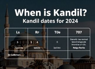 Kandil ne zaman? 2024’te önemli Kandil tarihlerini öğrenin