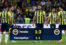 Kasımpaşa ile Fenerbahçe’nin şampiyonluk mücadelesi: Takımların performansını inceleyin