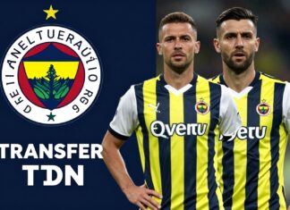 Kerem Aktürkoğlu’nun Fenerbahçe’ye Transferi: Takıma Getireceği Değerli Katkılar
