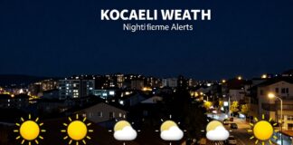 Kocaeli Hava Durumu: Günlük Tahminler ve Geceleye Özel Uyarılar