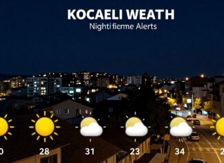 Kocaeli Hava Durumu: Günlük Tahminler ve Geceleye Özel Uyarılar