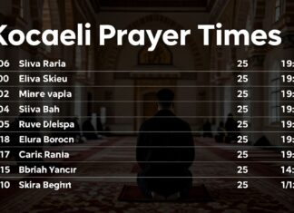 Kocaeli Namaz Vakitleri: Günlük Vakitlerinizi Hızlı ve Güvenilir Bir Şekilde Öğrenin