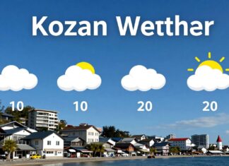 Kozan Hava Durumu: Güncel Hava Durumuna Göre Planlarınızı Düzenleyin