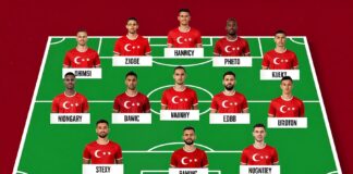 Macaristan-Türkiye maç kadrosu: Takımların en güçlü oyuncuları