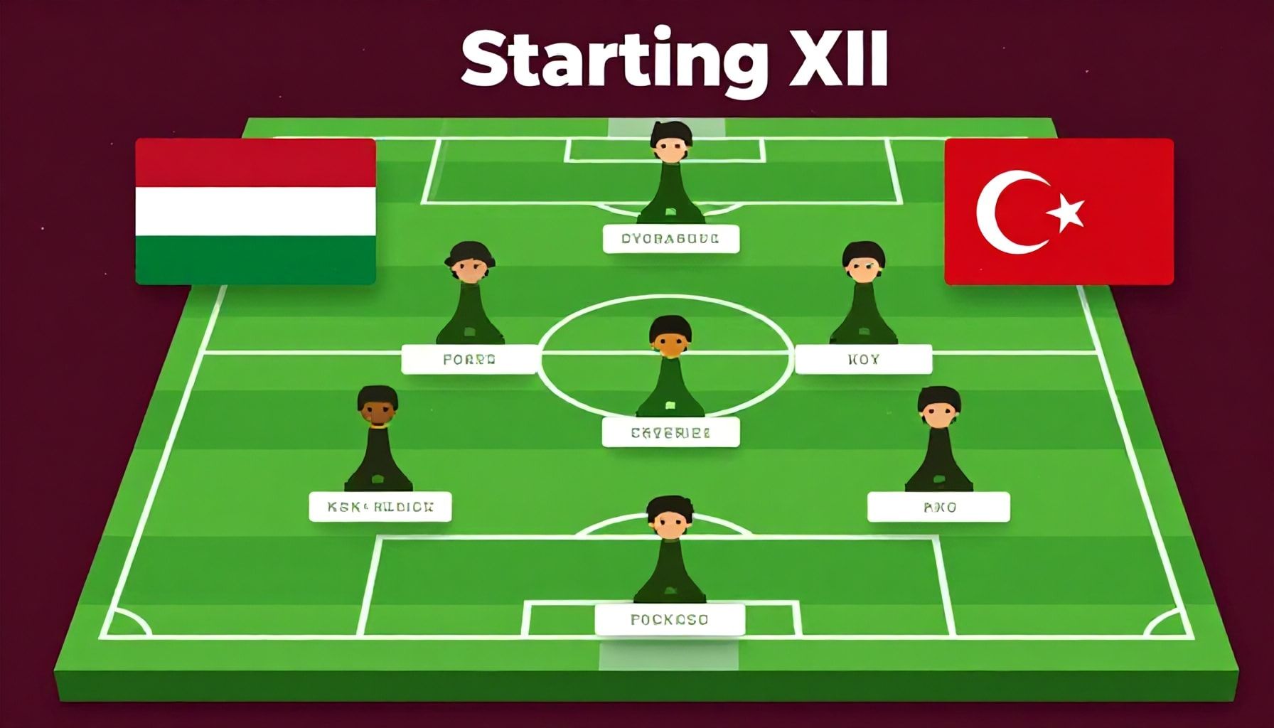 Macaristan ve Türkiye'nin Maç Kadrosu: Kimler Oyun Değiştirici?"*