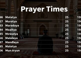 Malatya Namaz Vakitleri: Günlük Vakitlerinizi Doğru Takip Edin