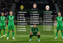 Malmö FF – Galatasaray maç kadrosu: Takım performansını maksimize eden oyuncular Home
