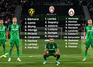 Malmö FF – Galatasaray maç kadrosu: Takım performansını maksimize eden oyuncular