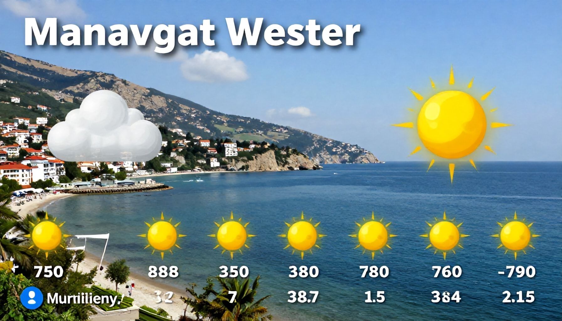 Manavgat Hava Durumu: Güncel ve Güvenilir Tahminler*