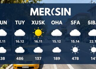 Mersin Hava Durumu: Güncel Hava Durumu ve Haftalık Tahminler