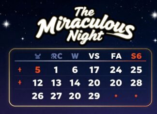 Miraç Kandili 2024 Tarihi ve Önemli Bilgiler