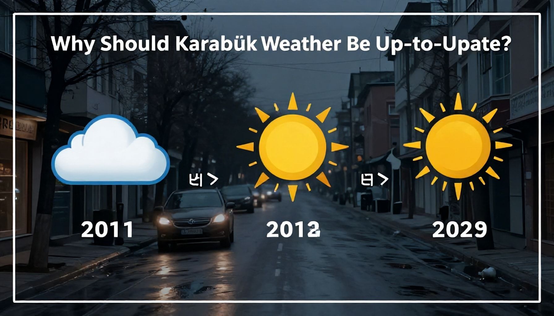 Neden Karabük Hava Durumu Güncel Olmalı?*