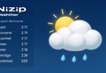 Nizip Hava Durumu: Güncel ve Doğru Tahminler ile Planınızı Güçlendirin
