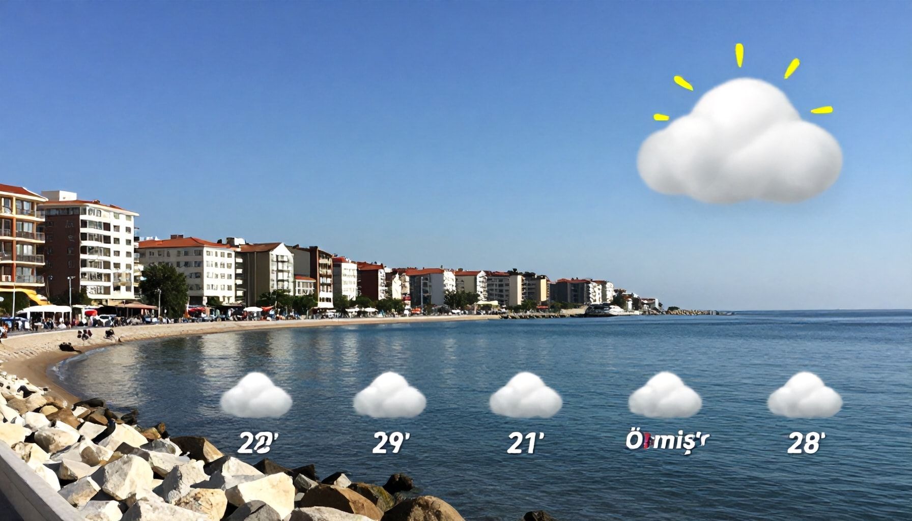Ödemiş'in Güncel Hava Durumu: Planlarınızı Güzel Bir Günle Başlatın