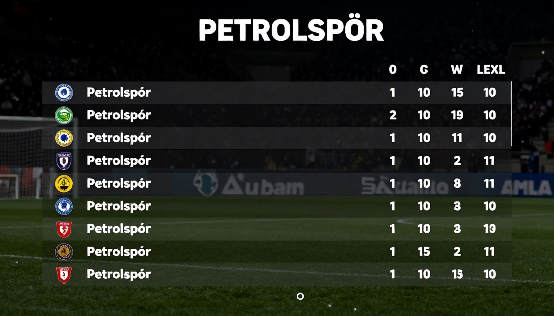 Petrolspor'un Ligdeki Durumunu Nasıl Kontrol Edersiniz?*