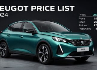 Peugeot Fiyat Listesi 2024: En Güncel Araç Fiyatları ve Kampanyalar