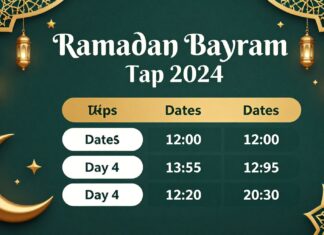 Ramazan Bayramı 2024 Tarihleri ve Hazırlık İpuçları