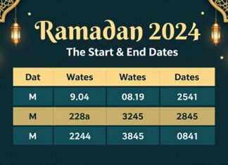 Ramazan 2024 Tarihleri: Kutsal Ayın Başlangıç ve Bitiş Tarihleri