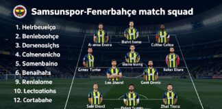 Samsunspor-Fenerbahçe maç kadrosu: Takımların en önemli oyuncuları ve taktikler