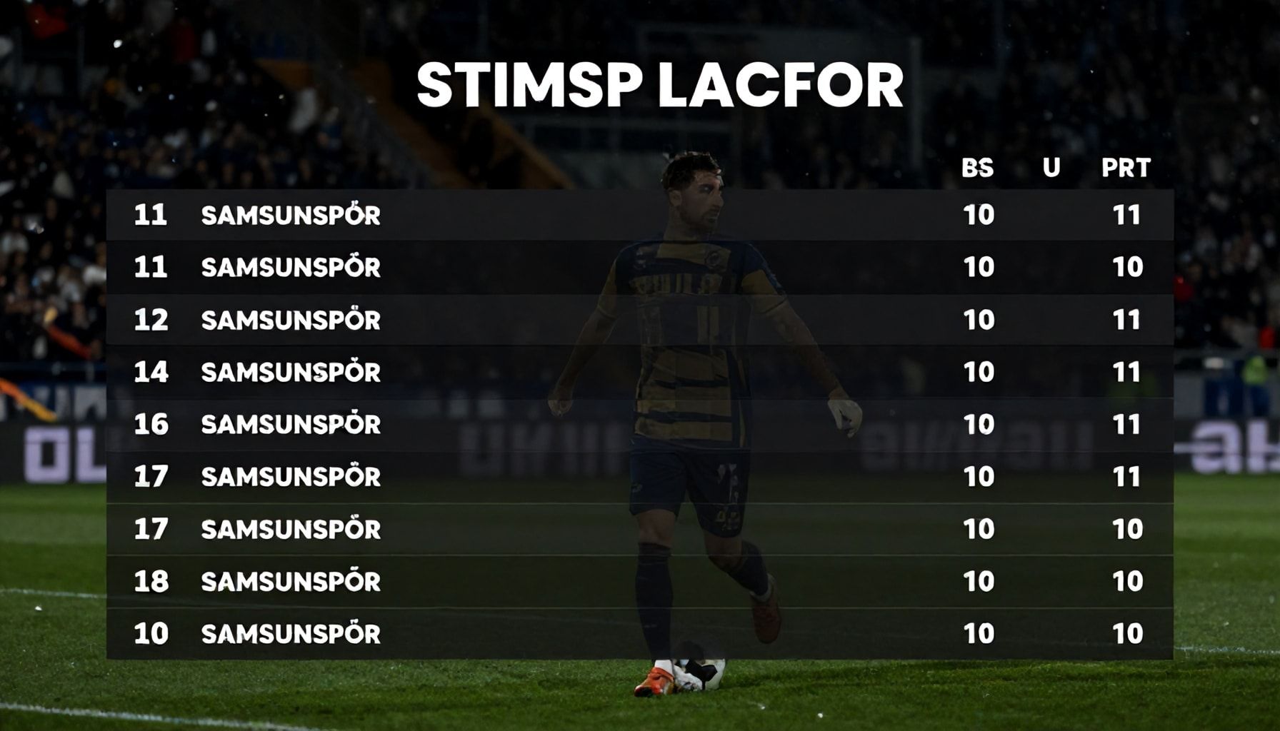 Samsunspor'un Puan Durumlarını Nasıl Kontrol Edersiniz?*