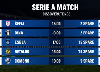 Seri A maçları: Takımların performansını ve stratejilerini keşfedin