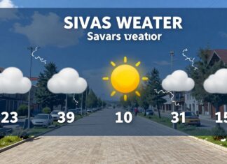 Sivas Hava Durumu: Güncel Hava Durumunu Kontrol Edin