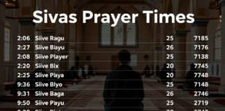 Sivas Namaz Vakitleri: Günlük Dua Zamanlarını Hızlı ve Güvenle Bulun