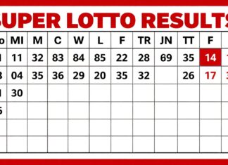 Bugünün Süper Loto Sonuçları: Kazanç Fırsatlarınızı Kontrol Edin