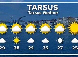 Tarsus Hava Durumu: Güncel ve Dikkat Çekici Hava Tahminleri