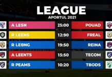 TFF 1. Lig maçları: Takımların performansını takip edin ve ligdeki en önemli maçları kaçırmayın