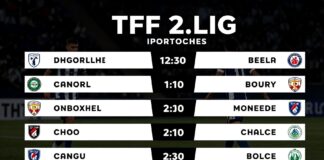 TFF 2. Lig maçları: Takımların performansını takip edin ve stratejilerinizi geliştirin