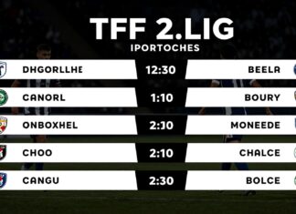 TFF 2. Lig maçları: Takımların performansını takip edin ve stratejilerinizi geliştirin