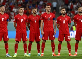 Türkiye Millî Futbol Takımı Oyuncuları: Forma ve Başarı Hakkında Tüm Detaylar