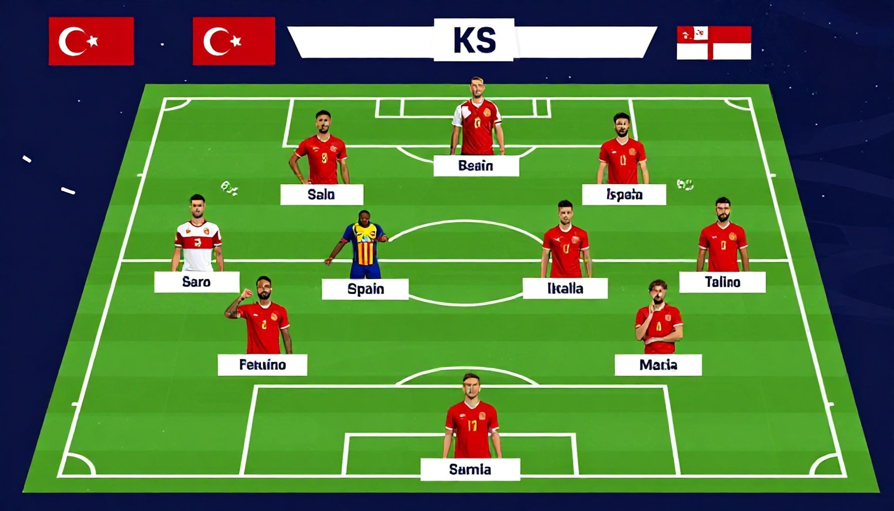 Türkiye ve İspanya Millî Takımları Maç Kadrosu: Oyuncular ve Taktikler*
