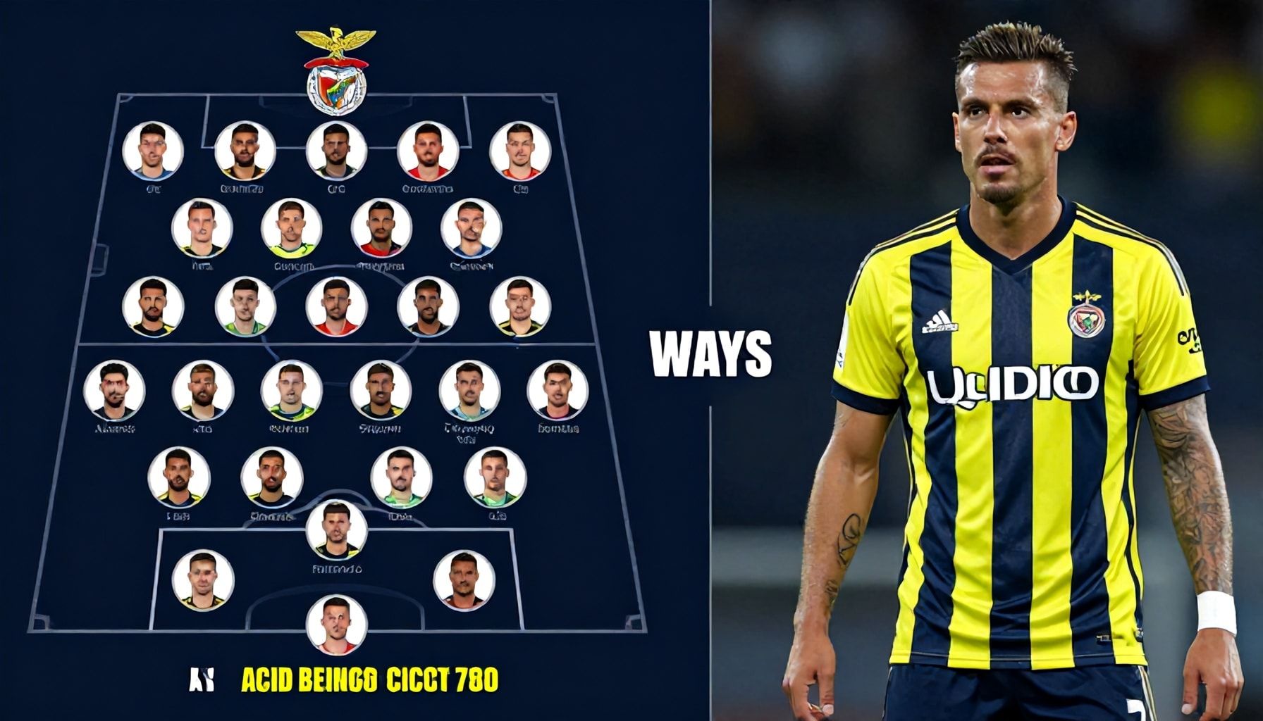 X Ways Benfica ve Fenerbahçe'nin Maç Kadrosu Seçiminde Taktiksel Farklılıklar Gösteriyor*